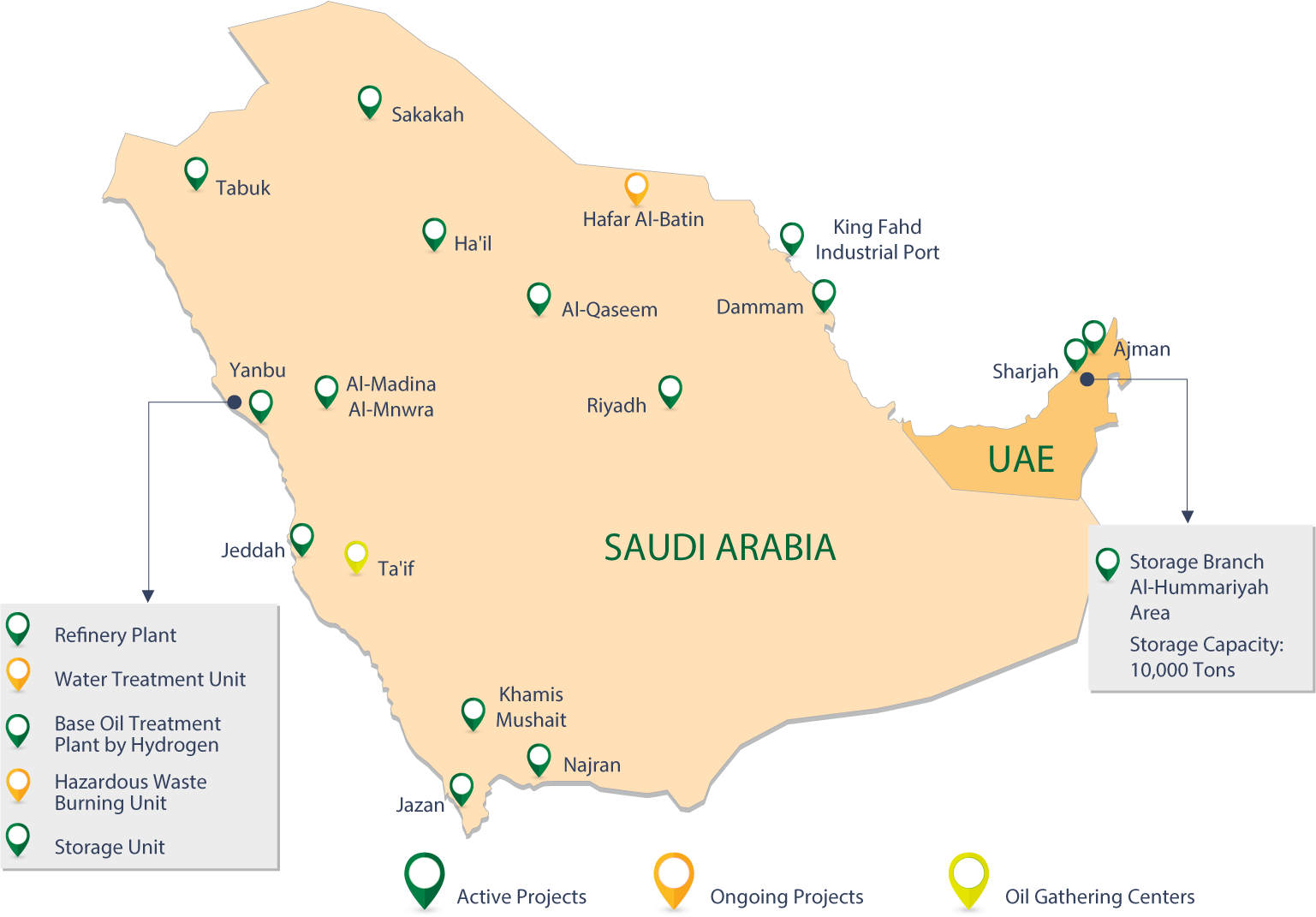 Logistics Services,Base Oils,
Solvent